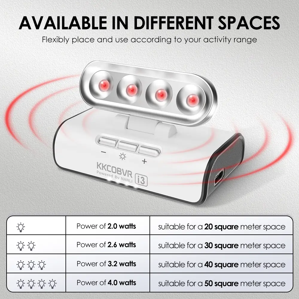 KKCOBVR i3 VR Infrared Light Accessories Can Enhance Tracking Compatible For Quest 3/3S/2/1/pro, Apple Vision Pro,PICO 4