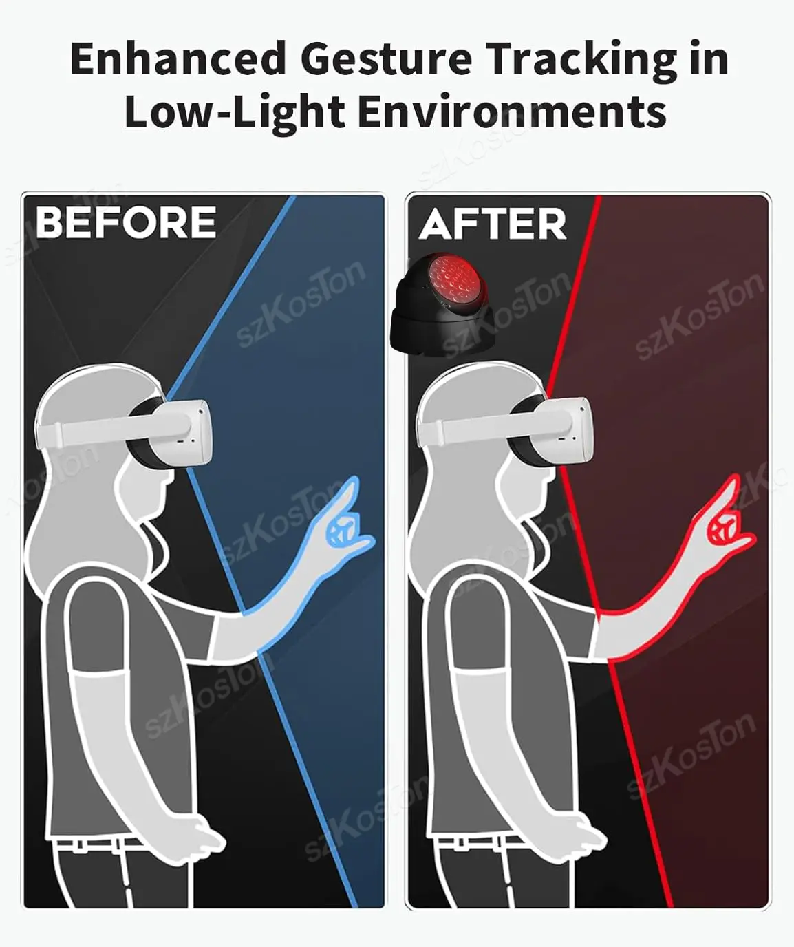 For Meta Quest 3S illuminator Infrared Light for Oculus Quest 2 Pico 4 VR Night Enhance Hand Tracking Increase Sensitivity