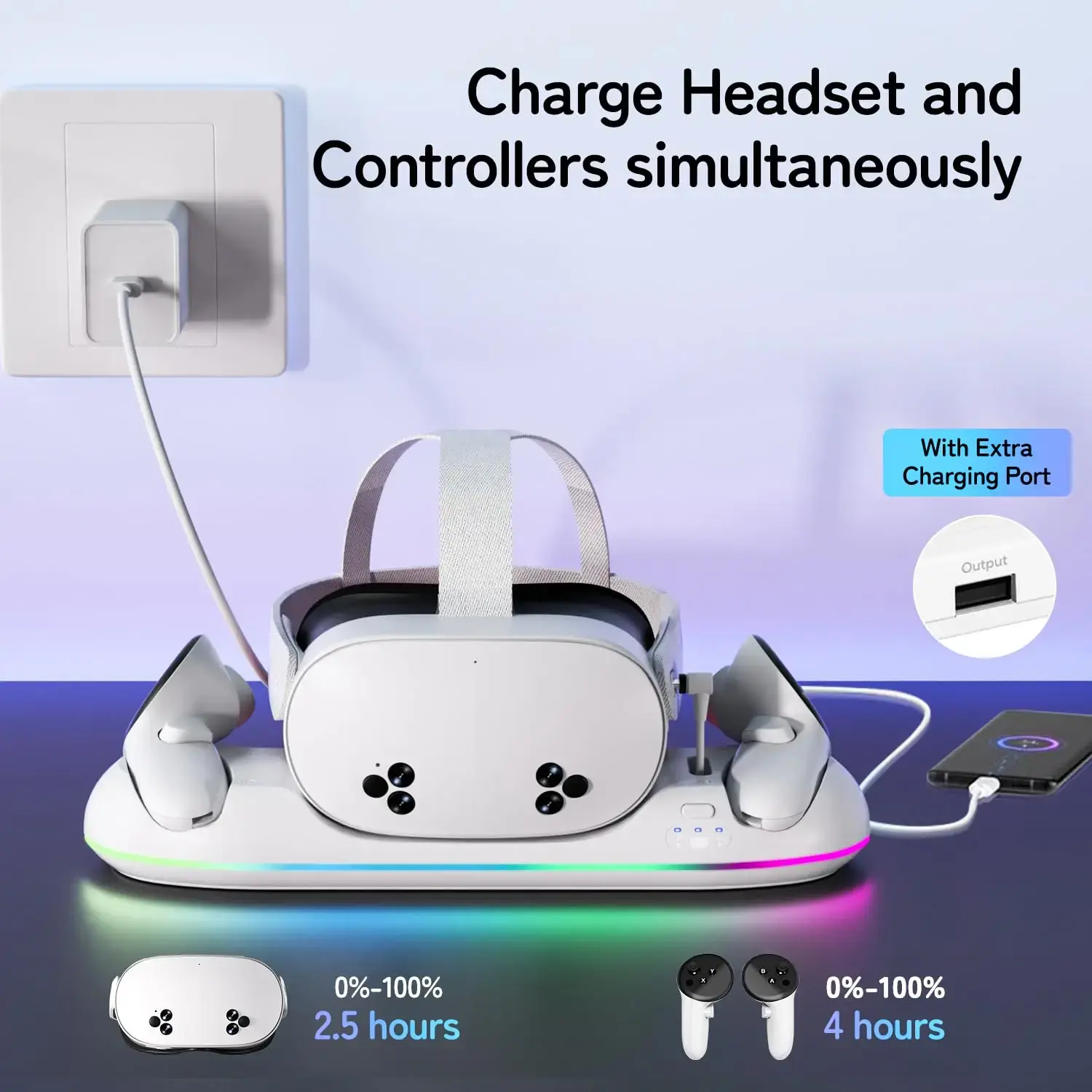 Charging Dock for Oculus/Meta Quest 2/3/3S VR Headset & Controllers 20W Magnetic Charger Station with 2 Rechargeable Batteries