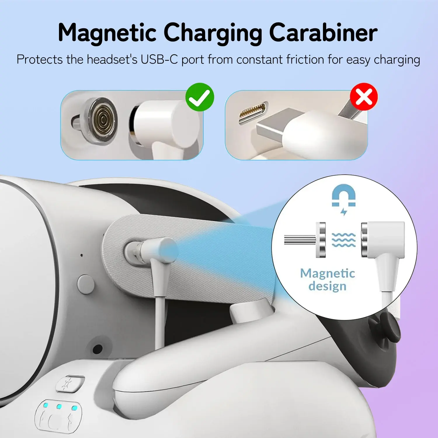 Charging Dock for Oculus/Meta Quest 2/3/3S VR Headset & Controllers 20W Magnetic Charger Station with 2 Rechargeable Batteries
