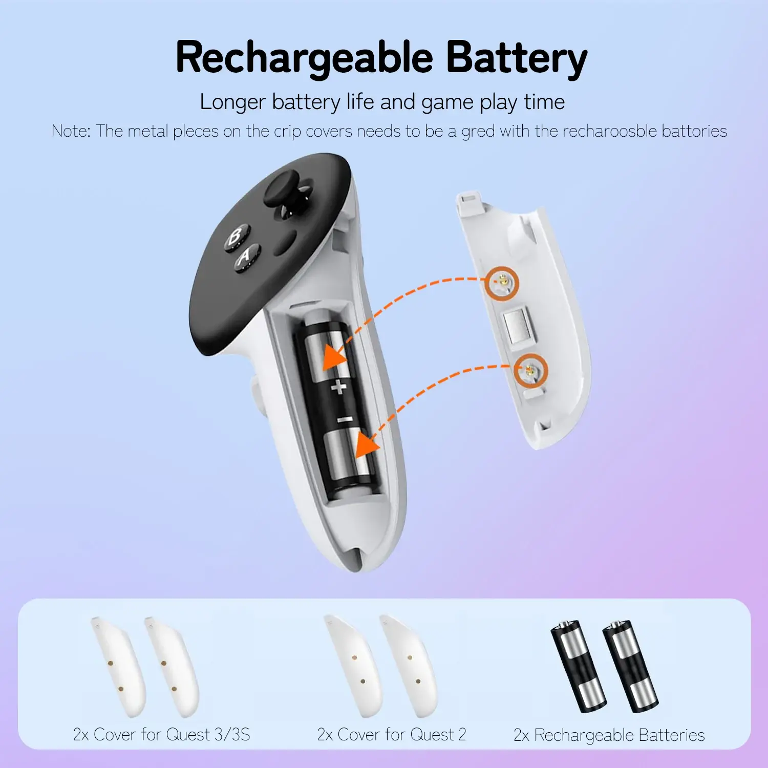 Charging Dock for Oculus/Meta Quest 2/3/3S VR Headset & Controllers 20W Magnetic Charger Station with 2 Rechargeable Batteries