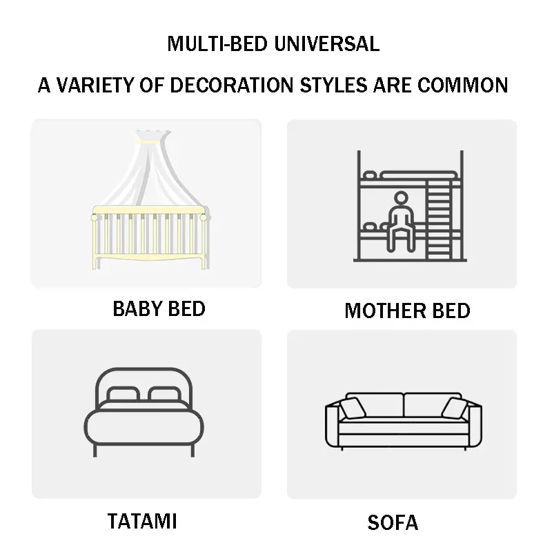 Bed Canopy Princess Bed Curtain Net for Single to King Size,Bedroom Decoration of Round Lace Dome with Stainless Steel Hook