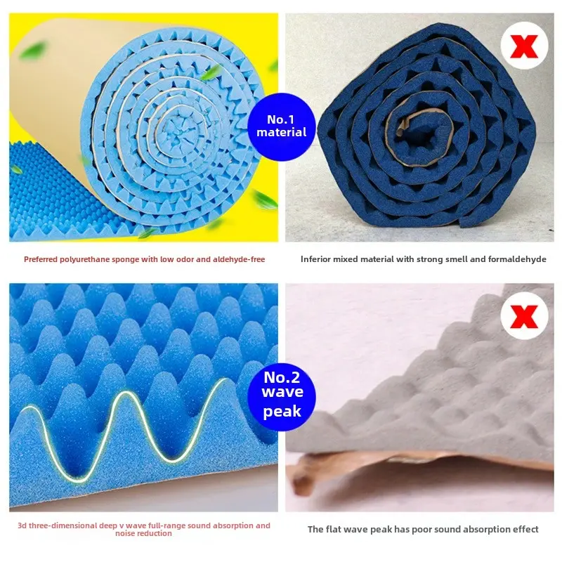 New 2X100CM Soundproof Boards - Perfect for Office Partition, Bedroom Quieting & Studio Acoustic Treatment sound insulating pad