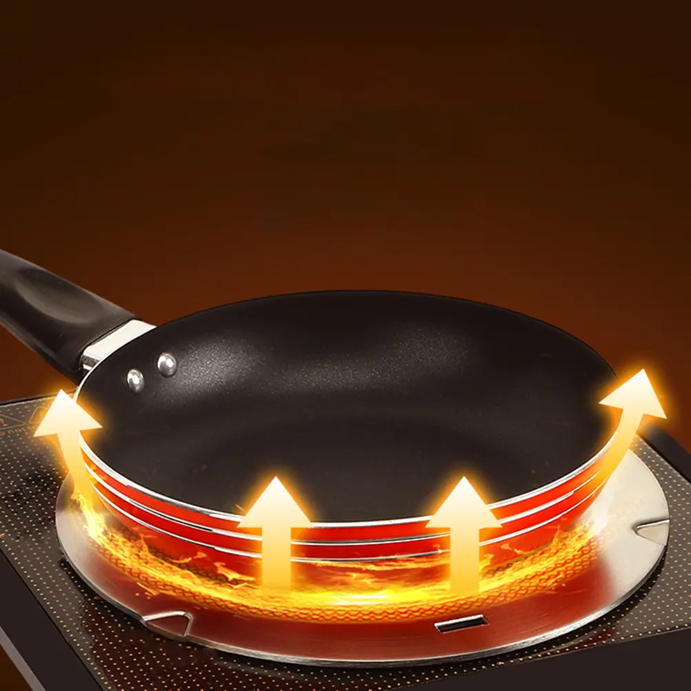 Induction Plate Heat Diffuser Gas Stove Cookware Adapter Silver Thermal Guide Disk Kitchen Must Haves Cooker Transfer Pans