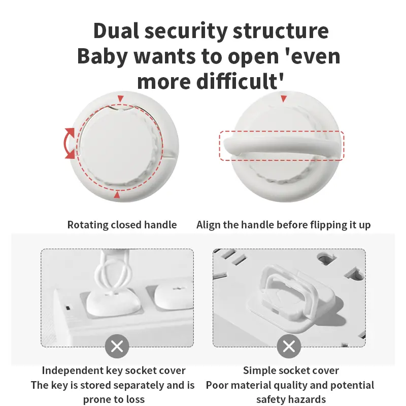 12Pcs Power Socket Electrical Outlet Baby Child Safety Guard Protection Anti Electric Shock Plugs Protector Rotate Cover