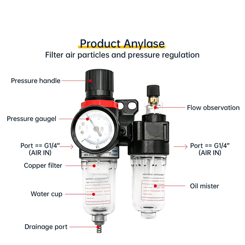 AFC2000 AFR2000 + AL2000 G1/4 air compressor oil and water separator air filter is used to reduce the pressure valve regulator