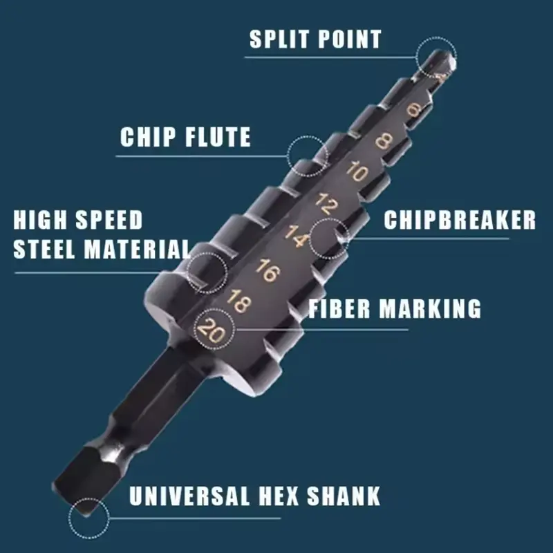 3pcs Black Hexagonal Shank Straight Slot Ladder Drill Bit Reaming and Hole Opening Blackened Pagoda Drill Tool Set