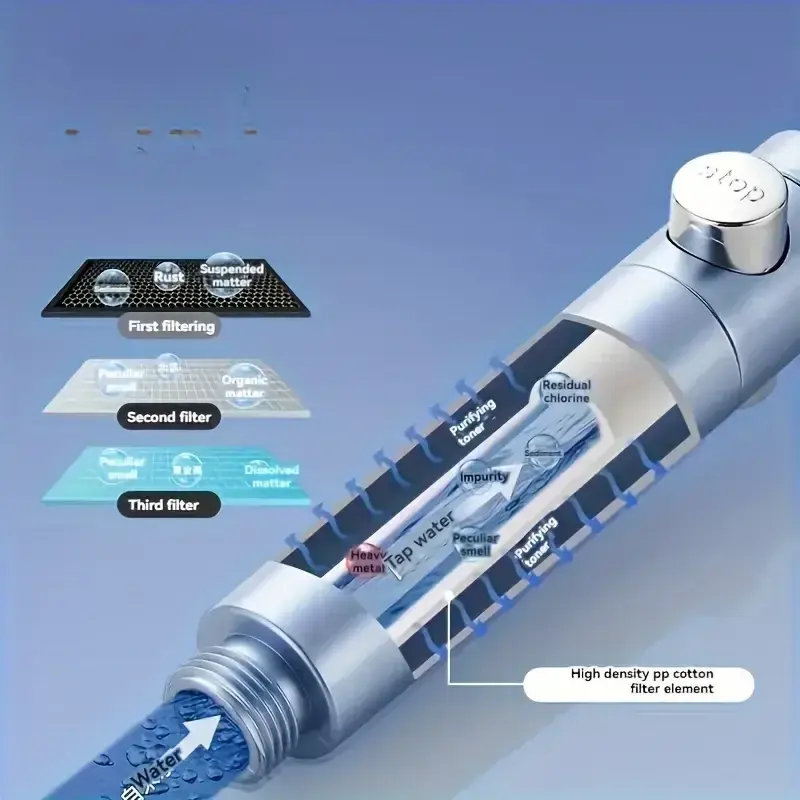 High Pressure Water Saving Filter Shower Head 5 Modes Handheld Shower Head One Button Stop Bathroom Accessories Set
