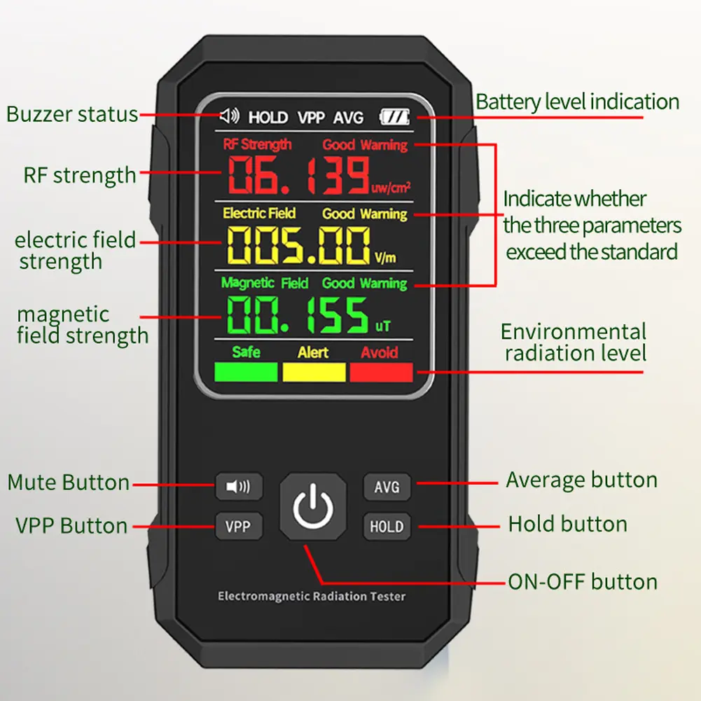 Electromagnetic Radiation Detector Backlight Magnetic-field Intensity Tester EMF Detection Device for Indoor Outdoor