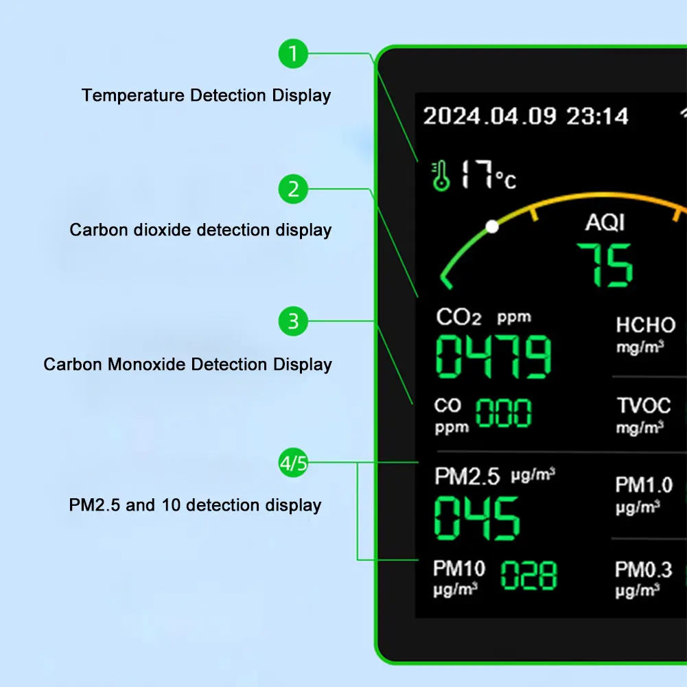 Tuya WiFi 15-in-1 Indoor Air Quality Monitor TFT Display Household CO CO2 TVOC HCHO Tester APP Control Multifunctional Clock