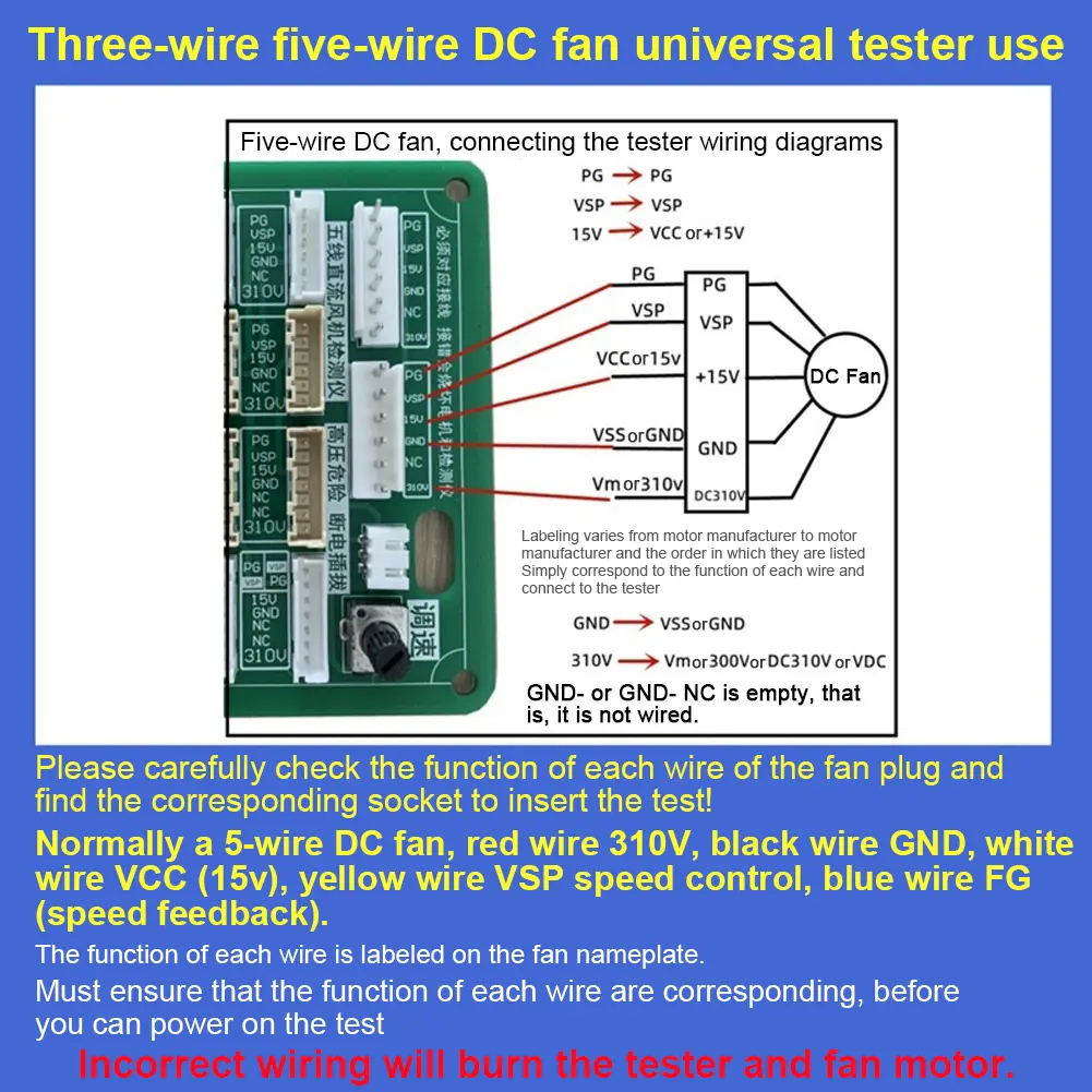 DC Fan Detector Short-Circuit Protection DC Fan Drive Board 3-Wire/5-Wire DC Fan Tester for HVAC DC Fan Motor