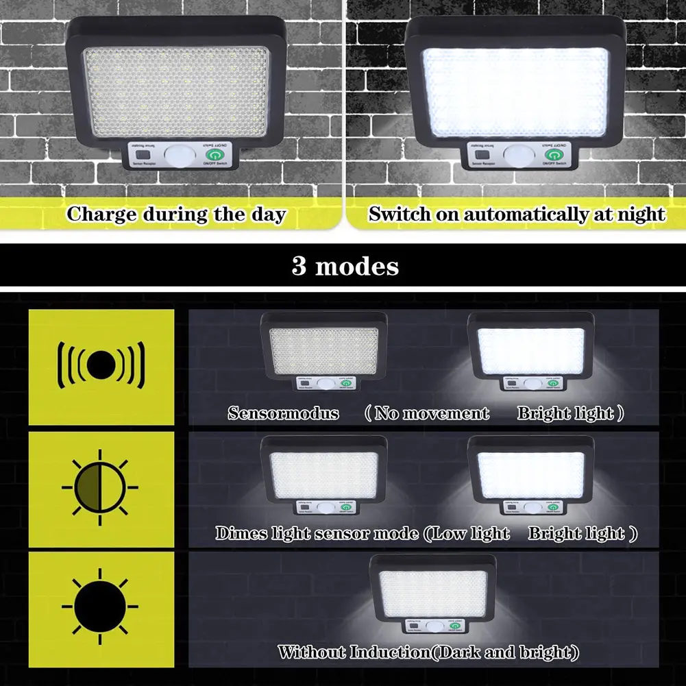 COB LED Solar Light Outdoor Motion Sensor Recharge Wall Light Waterproof Emergency Led Light For Street Garden Porch Lamp