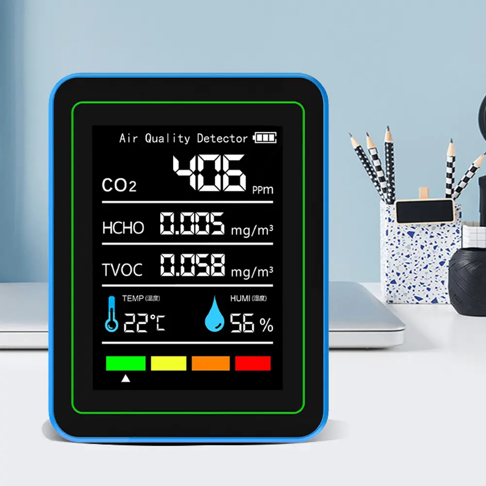 5-in-1 Air Quality Monitor CO2 Detector USB Charging Air Quality Tester Temperature and Humidity Monitor for Home Office School