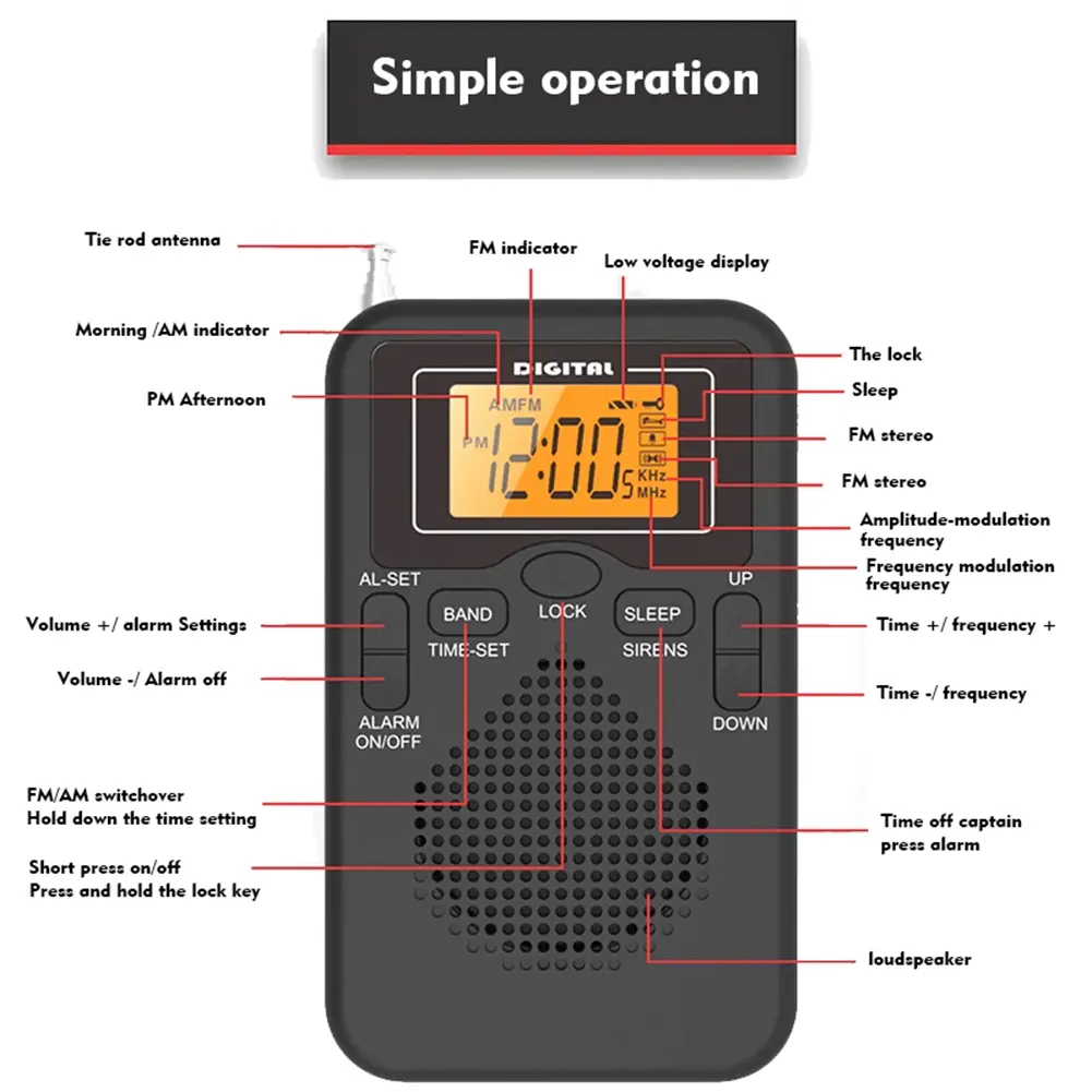 AM FM Radio LCD Display Pocket Radio Portable Radio for Walk/Jogging/Gym/Camping