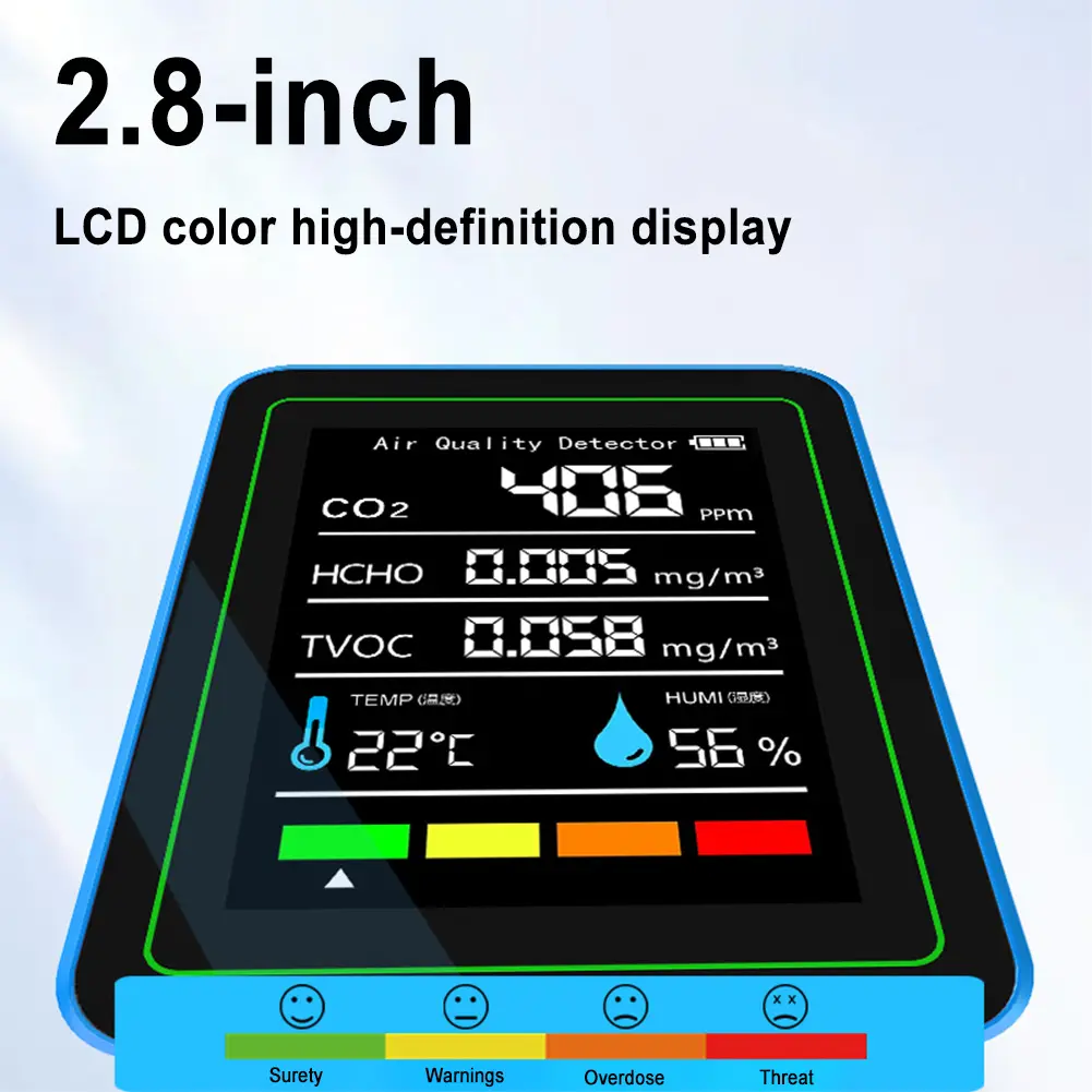 5-in-1 Air Quality Monitor CO2 Detector USB Charging Air Quality Tester Temperature and Humidity Monitor for Home Office School
