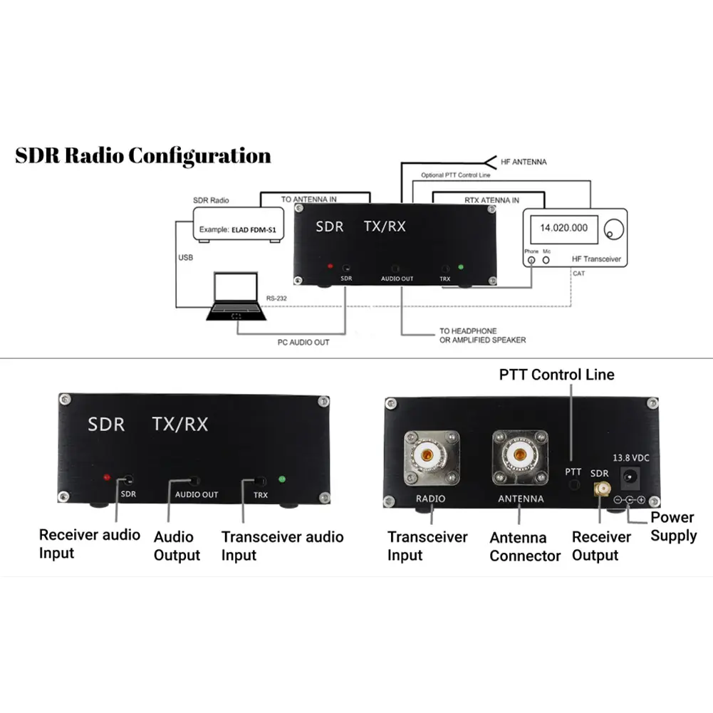 Portable SDR Transceivers Radio Switch Antenna Sharer DC 160MHz 100W Aluminum Alloy Antenna Sharing Device with Host Power Cord