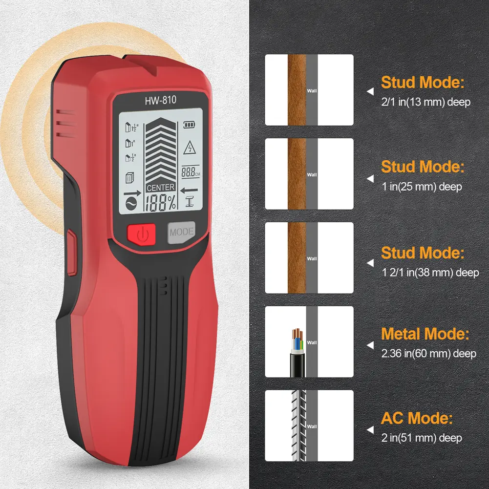 6 in 1 Smart Stud Finder Wall Scanner High Accuracy Electric Wall Scanner Sensor for Wood Magnetic Metal AC Wire Finding