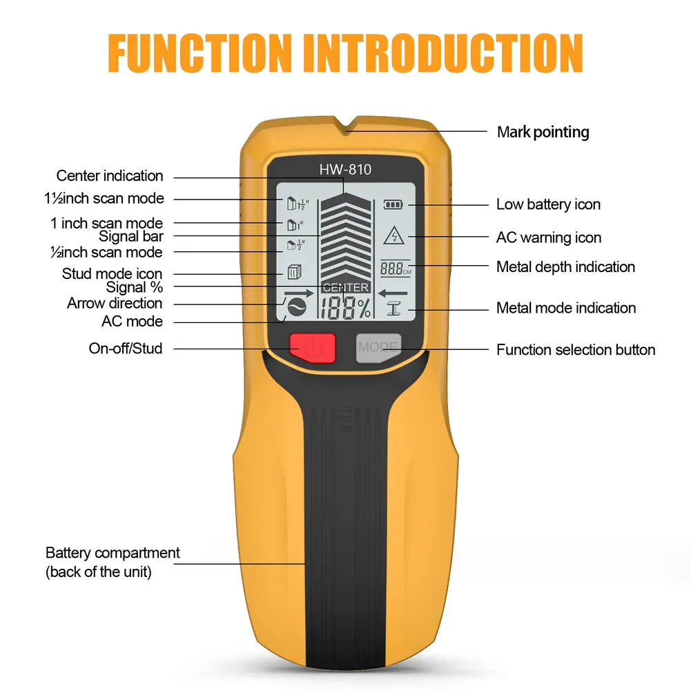 6 in 1 Smart Stud Finder Wall Scanner High Accuracy Electric Wall Scanner Sensor for Wood Magnetic Metal AC Wire Finding