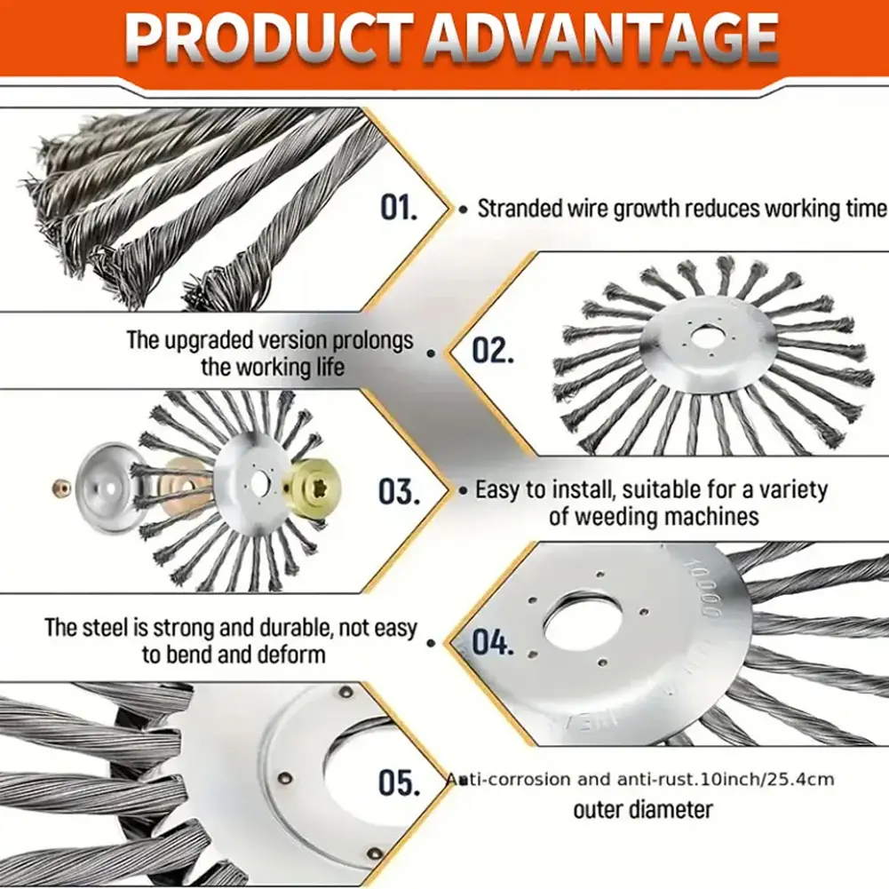 6/8/10 Inc Steel Grasss Trimmer Head Brushcutter Wire Debroussailleuse Weed Brush Blade for Garden Lawnmover Power Tool