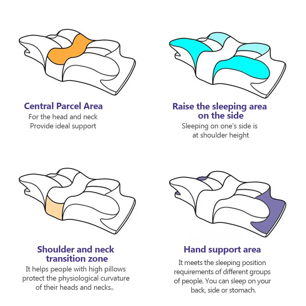 Memory Foam Cervical Pillow Slow Rebound Contoured Support Pillows Lightweight Comfortable Neck Pillow for Sleeping Neck Support