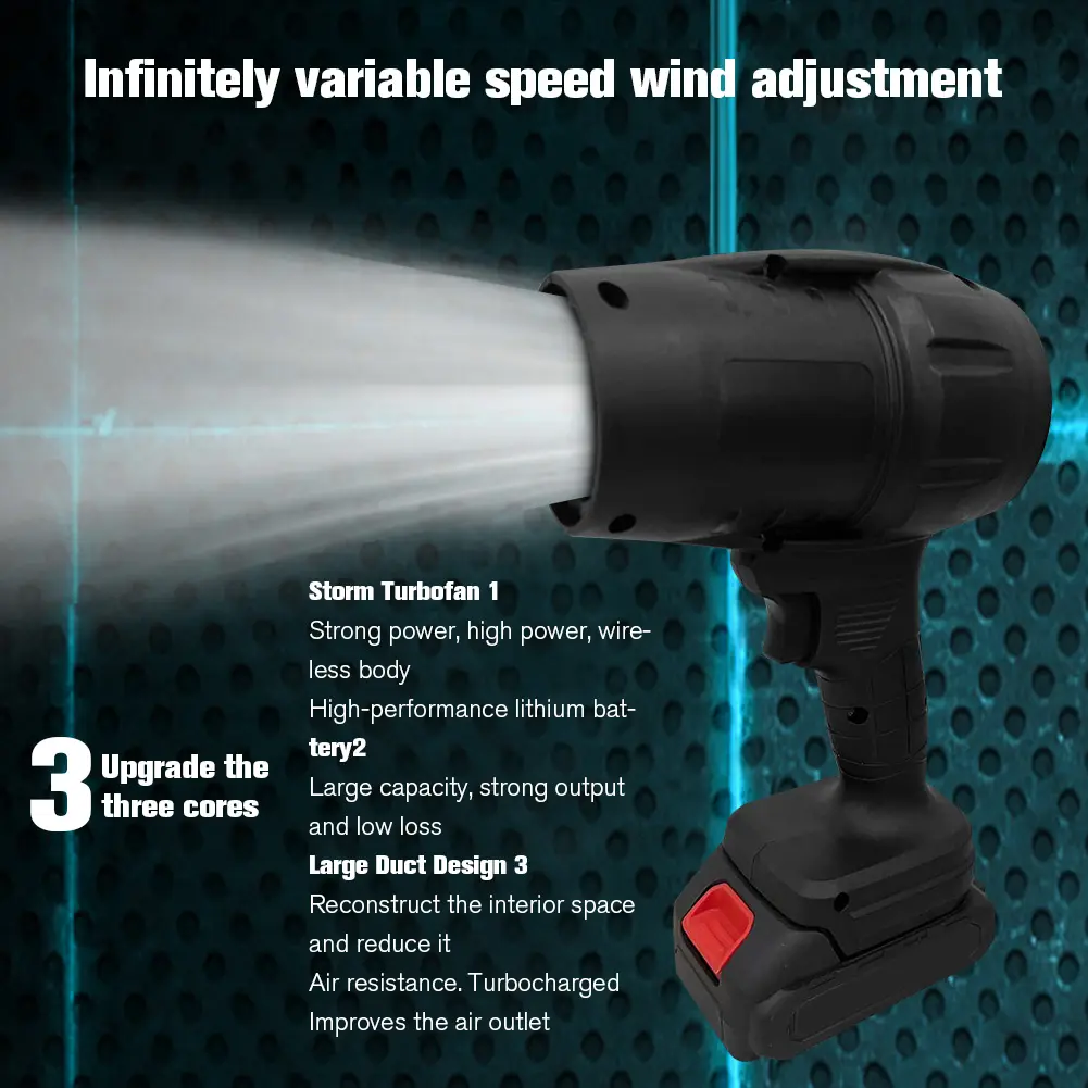 Jet Dry Blower Rechargeable Electric Air Duster Car Dryer Air Blower Dust Blower for Car Computer Keyboard Cleaning Garden