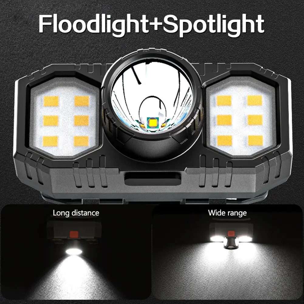 XPE+COB LED Powerful Headlamp Flashlight 3 Gears Powerful Headlight Torch Camping Head Light for Outdoor Camping Hiking Working