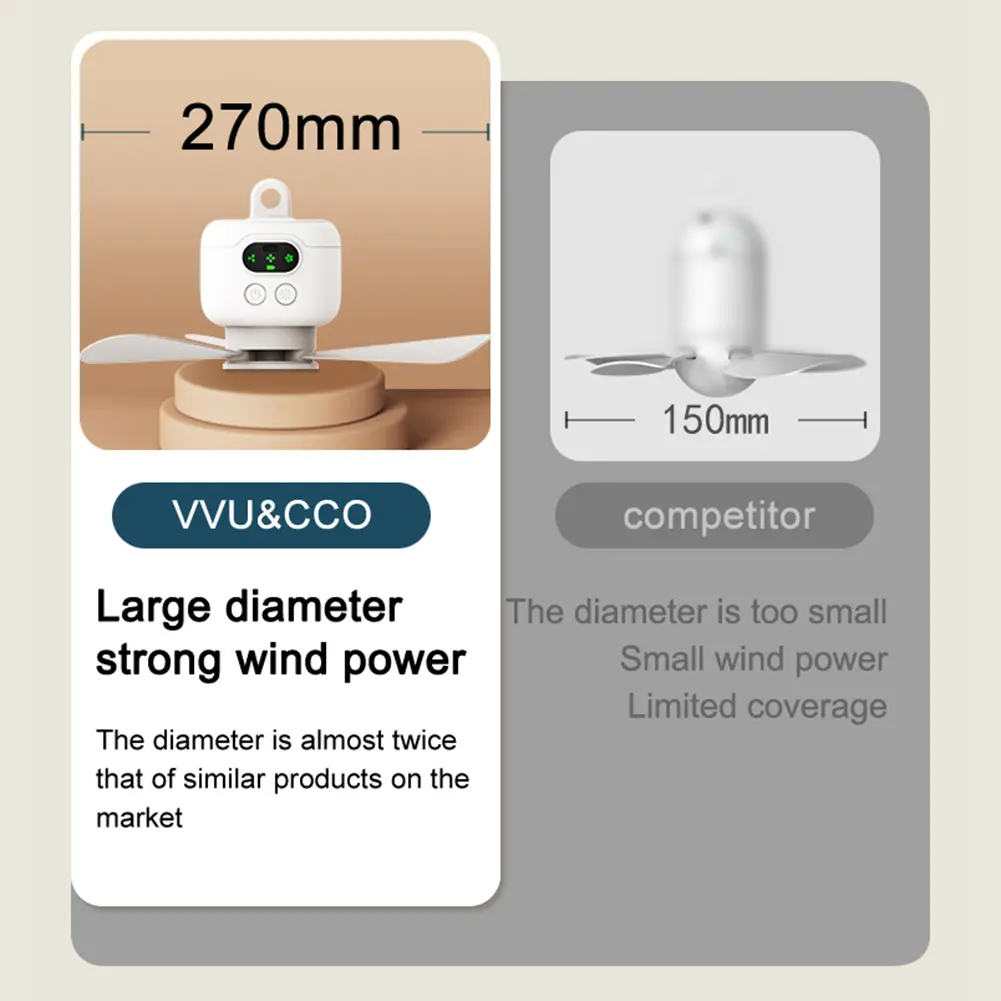 Ceiling Fan 8000mAh Wireless Portable Camping Ceiling Fan Rechargeable Tent Ceiling Lamp Fan with Lighting and Remote Control
