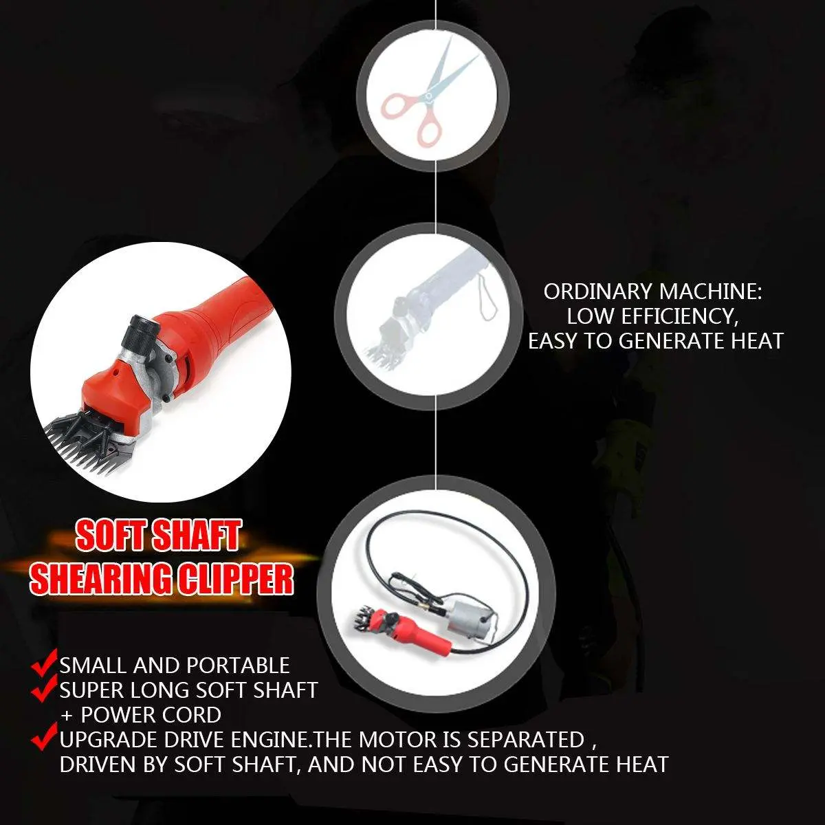 220V 1100w Soft Shaft Shearing Machine Professional Electric Wool Clipper Wool Fader Electric Scissor