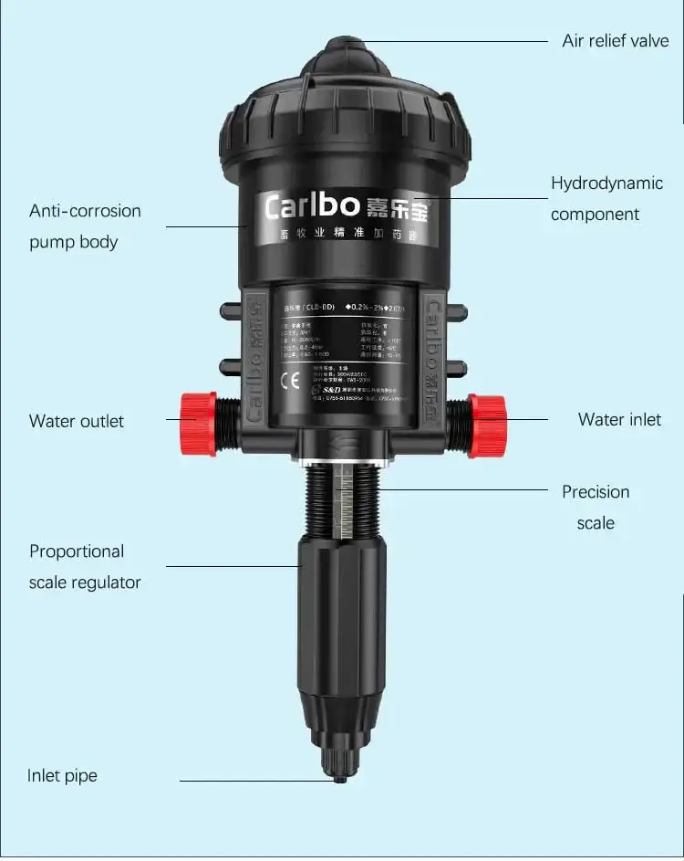 The classic farm special water ratio of pig, chicken and duck water line automatic dosing machine for car washing foam deploymen