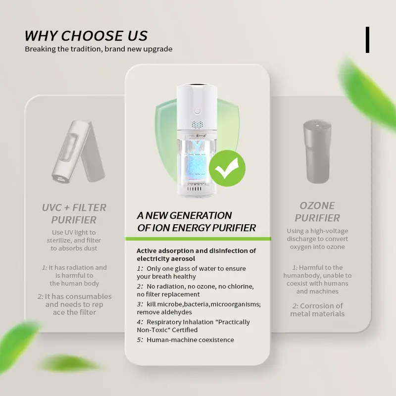 Air Cleaner Pet Odor Purifiers 100% Ozone Free Quiet Sleep Mode Air Purifier for Home Bedroom