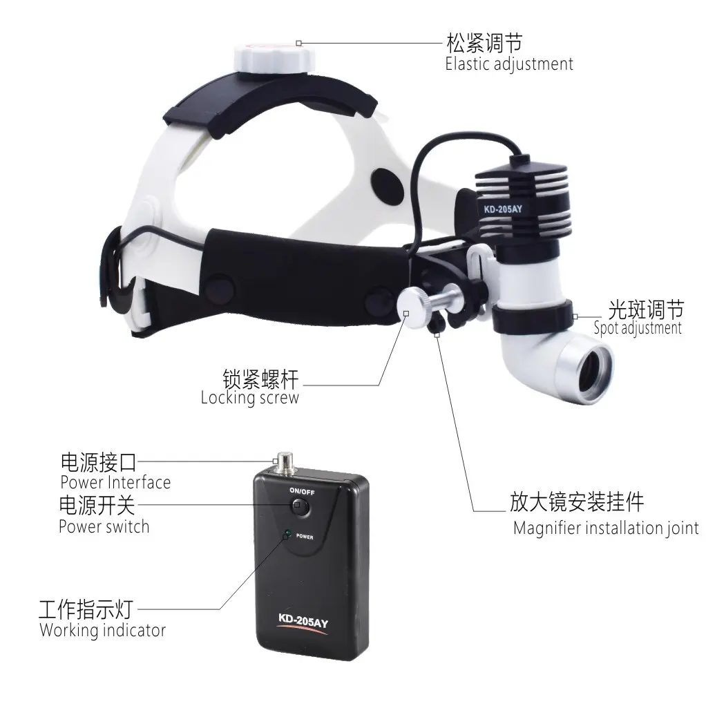 High-Brightness 5W LED Headlamp for Pet Care and Small Animal Surgery Veterinary Medical Instrument