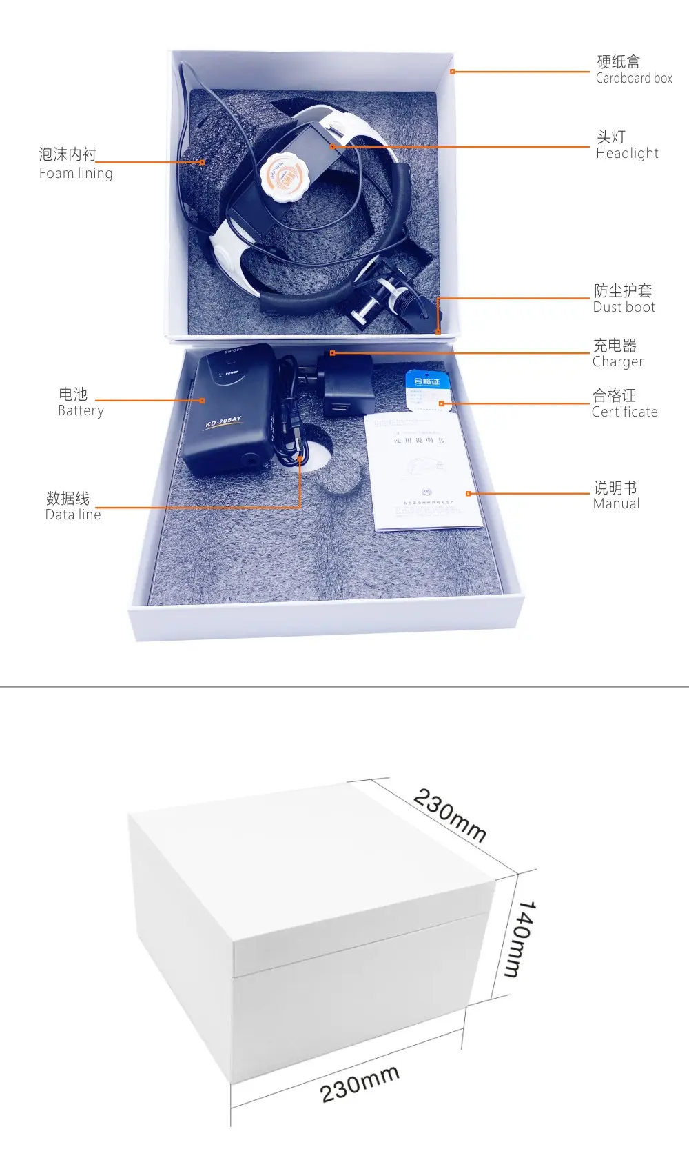 High-Brightness 5W LED Headlamp for Pet Care and Small Animal Surgery Veterinary Medical Instrument