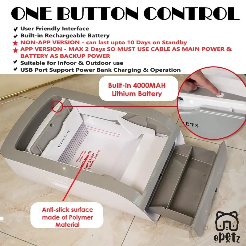 Automatic Basin With Intelligent Self-Cleaning Functionality Cat Litter Boxx