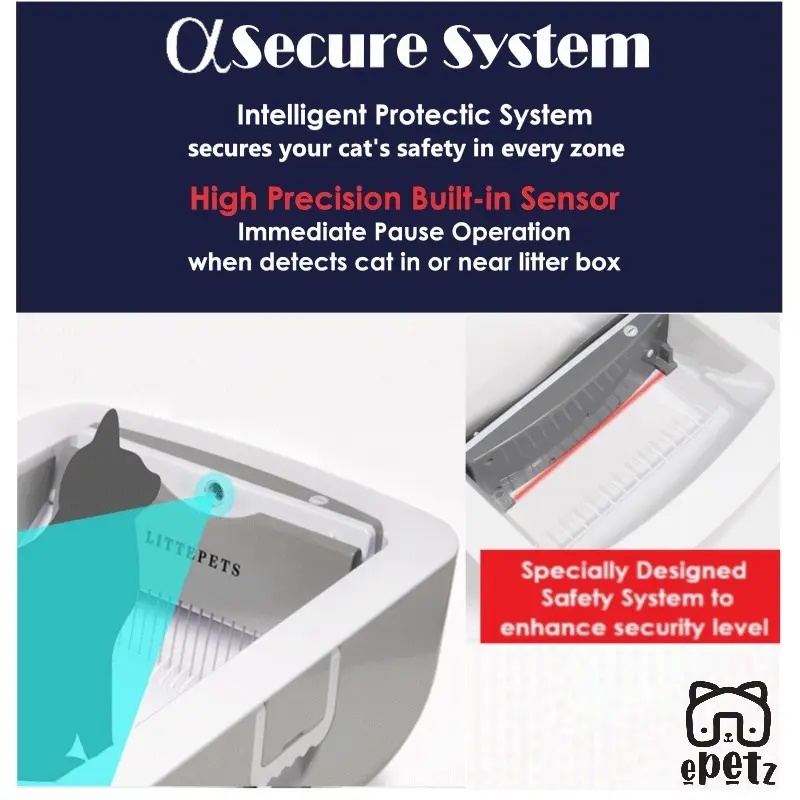 Automatic Basin With Intelligent Self-Cleaning Functionality Cat Litter Boxx