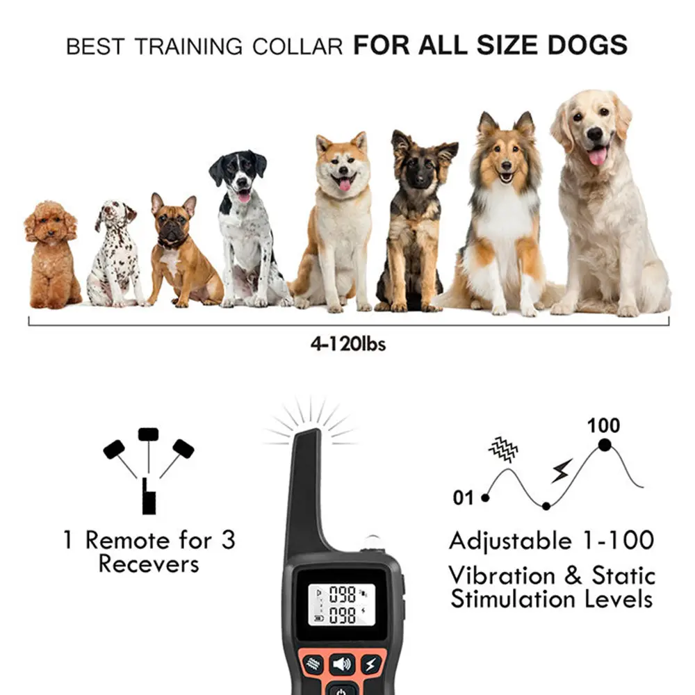 Custom Made Safe Necklace 2021 Pet Training Collar Anti Bark E-collar for Dogs
