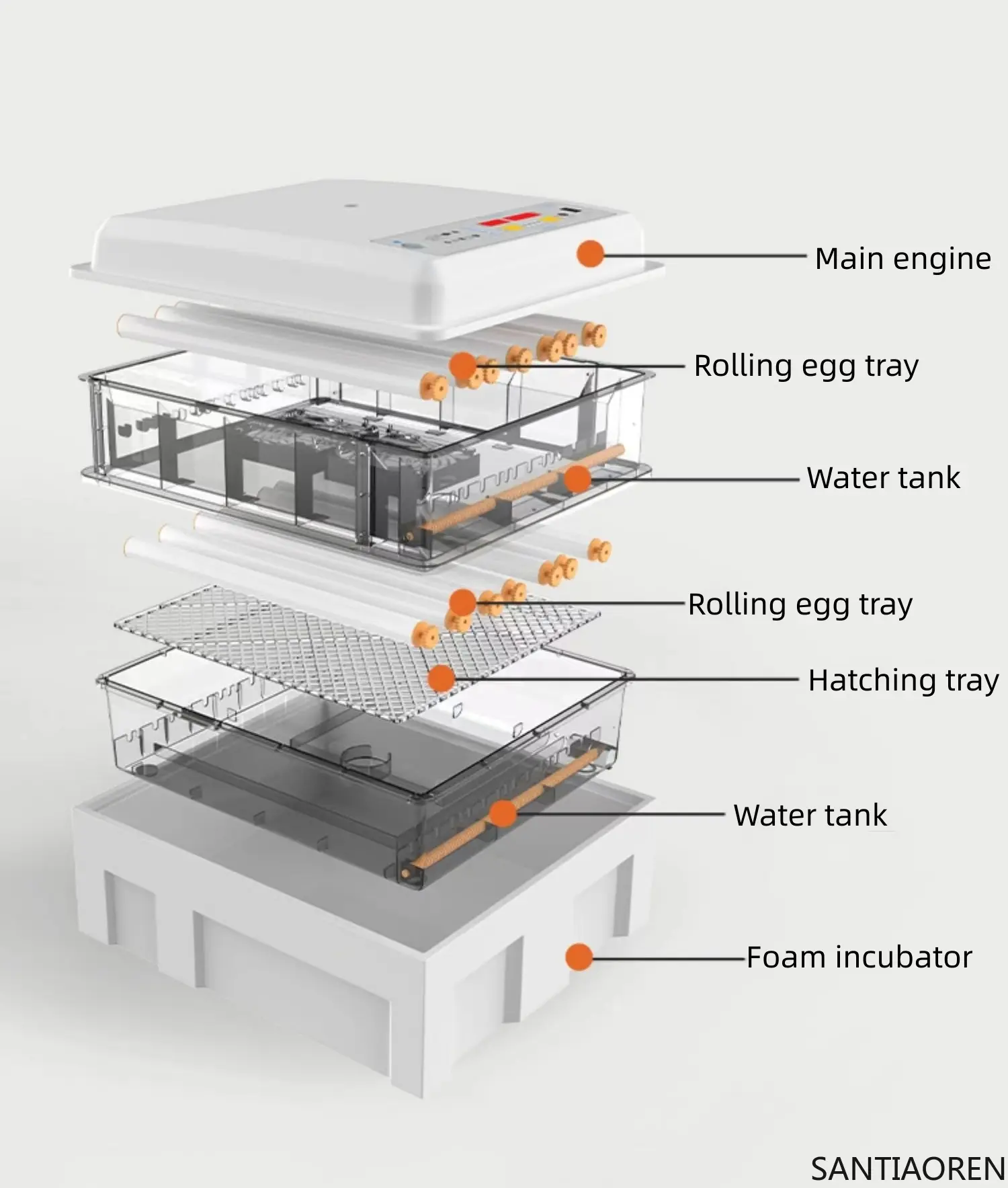 Factory Supply Double Power Automatic Egg Incubator Price