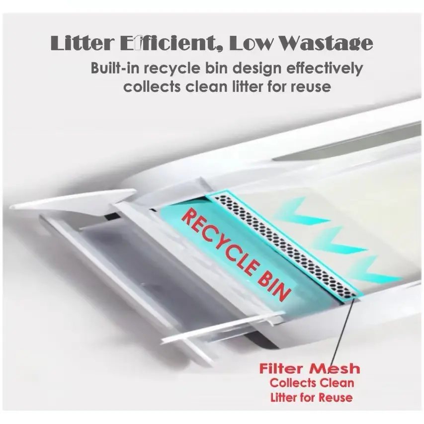 Smart Self Cleaning Cat Litter Box Automatic Cat Toilet with Anti-Pinch Sensor Automatic Deodorization Anti-bacteria