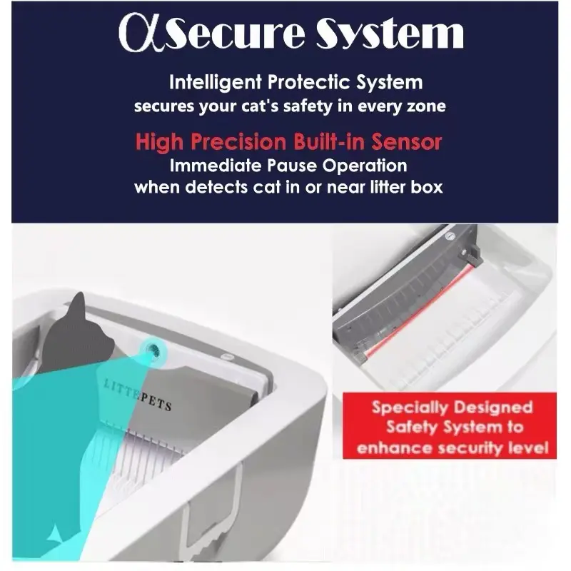 Smart Self Cleaning Cat Litter Box Automatic Cat Toilet with Anti-Pinch Sensor Automatic Deodorization Anti-bacteria