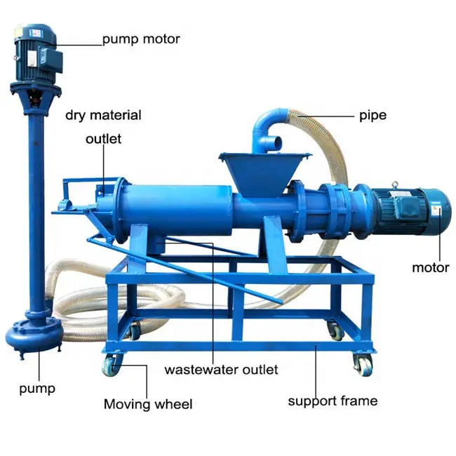 Farm Use Dewatering Extruder Dryer For Chicken Cow Pig Manure Solid Liquid Manure Separator