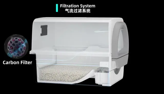 Large Capacity Cat Litter Box Closed Plastic Sand Box for Cats Pet Toilet Anti Splash Cat Tray Cleaning Bath Basin Supplies