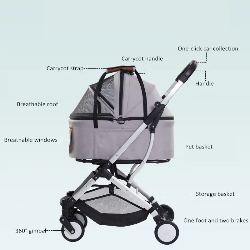 Premium 4 Wheel Small Pet Stroller for Cat/Pet Fold Travel Stroller Pet Carrier