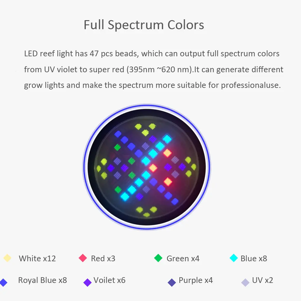 High Quality Smart Marine Light 100W  A7SIII  Coral Lamp Fish Tank Coral Reef Marine Plant Aquarium Led Lighting Lamp Aquariums