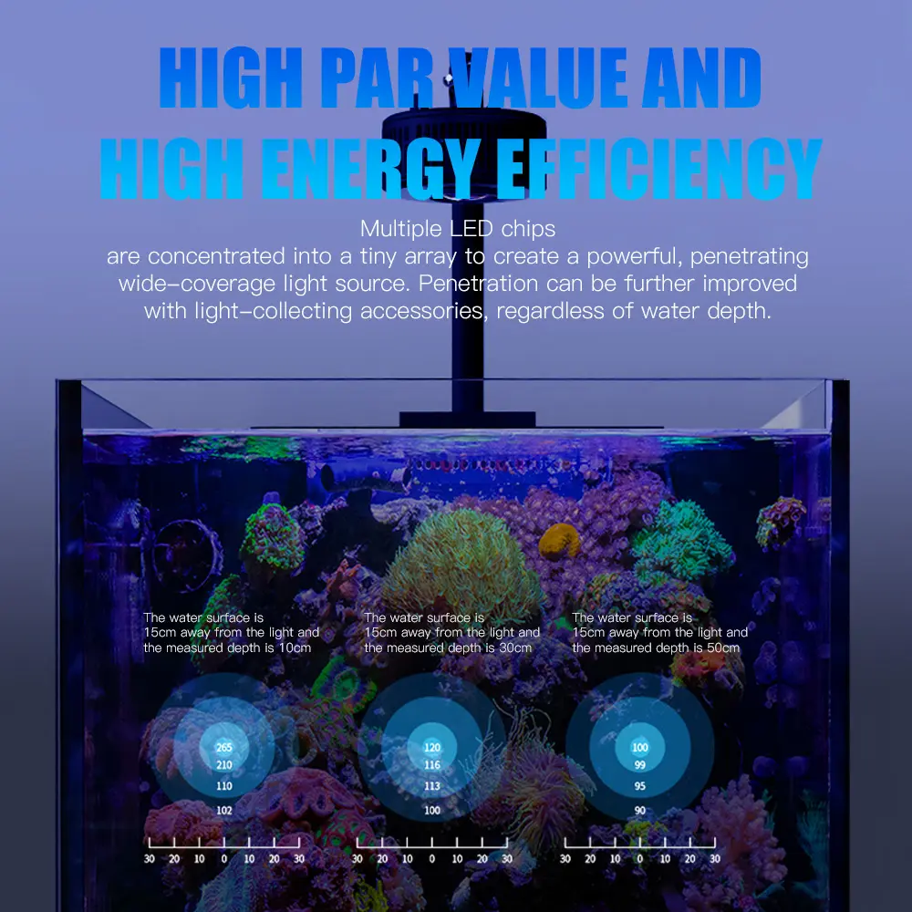High Quality Smart Marine Light 100W  A7SIII  Coral Lamp Fish Tank Coral Reef Marine Plant Aquarium Led Lighting Lamp Aquariums