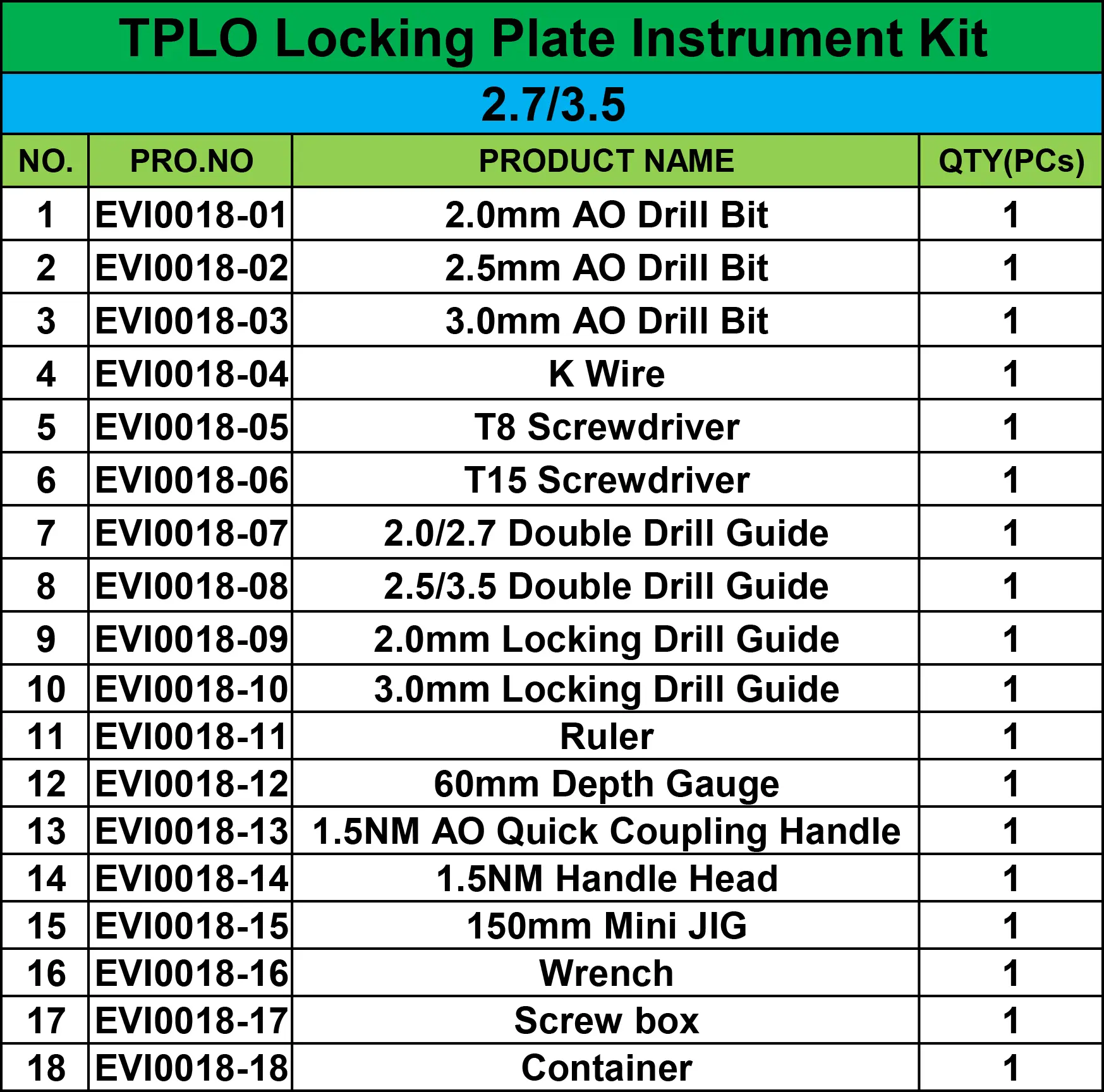 TPLO Locking Plate Instrument Kit Orthopedic Surgical Instruments for Pet Diagnostics and Treatment