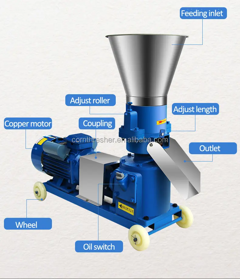 Small Farm Animal Feed Pellet Machine Manufactured for Dogs Fish Birds Pigs Chickens for Small Farm Use