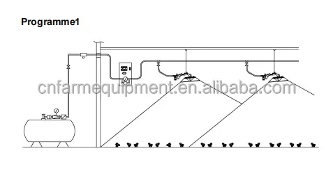 Gas heater unotec brand for poultry and pig/swine farm heating up heater system poultry equipment accessories
