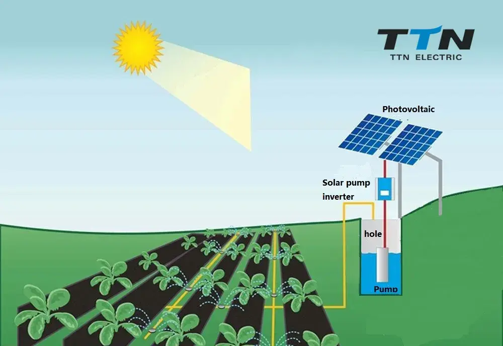 TTN 2hp  solar water solar pump for agriculture solar powered aquarium air oxygen pump filter pond oxygen aerator for fish tank