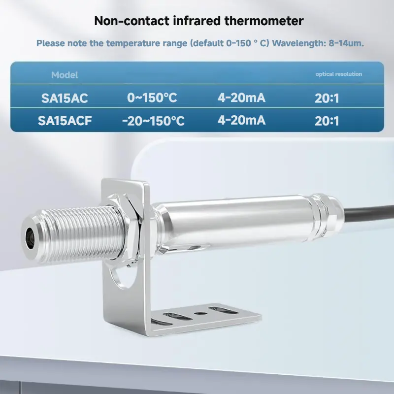 Online Digital Infrared Thermometer Millisecond Level Response Speed Customized Kitchen Temperature Controller OEM/ODM Support