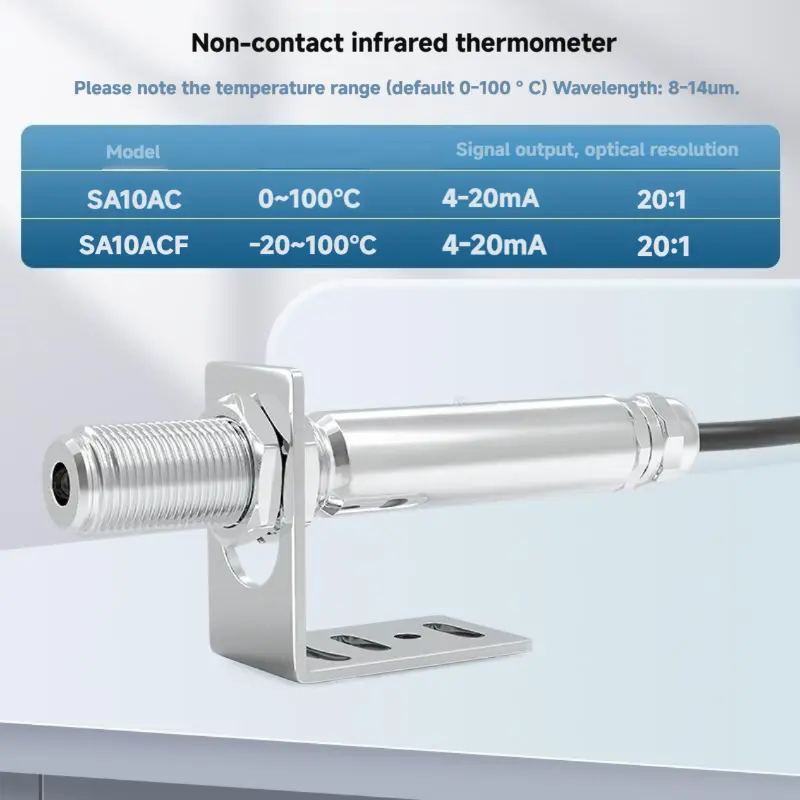 Online Digital Infrared Thermometer Millisecond Level Response Speed Customized Kitchen Temperature Controller OEM/ODM Support