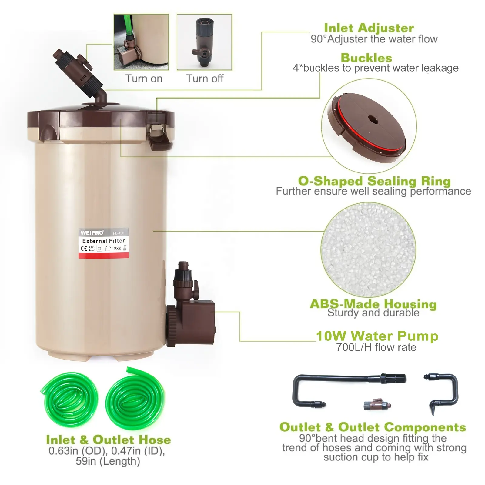 Factory Wholesale 10W/12W/19W ABS Plastic Aquarium External Filter Adjustable Water Flow External Filter for Aquarium Fish Tank